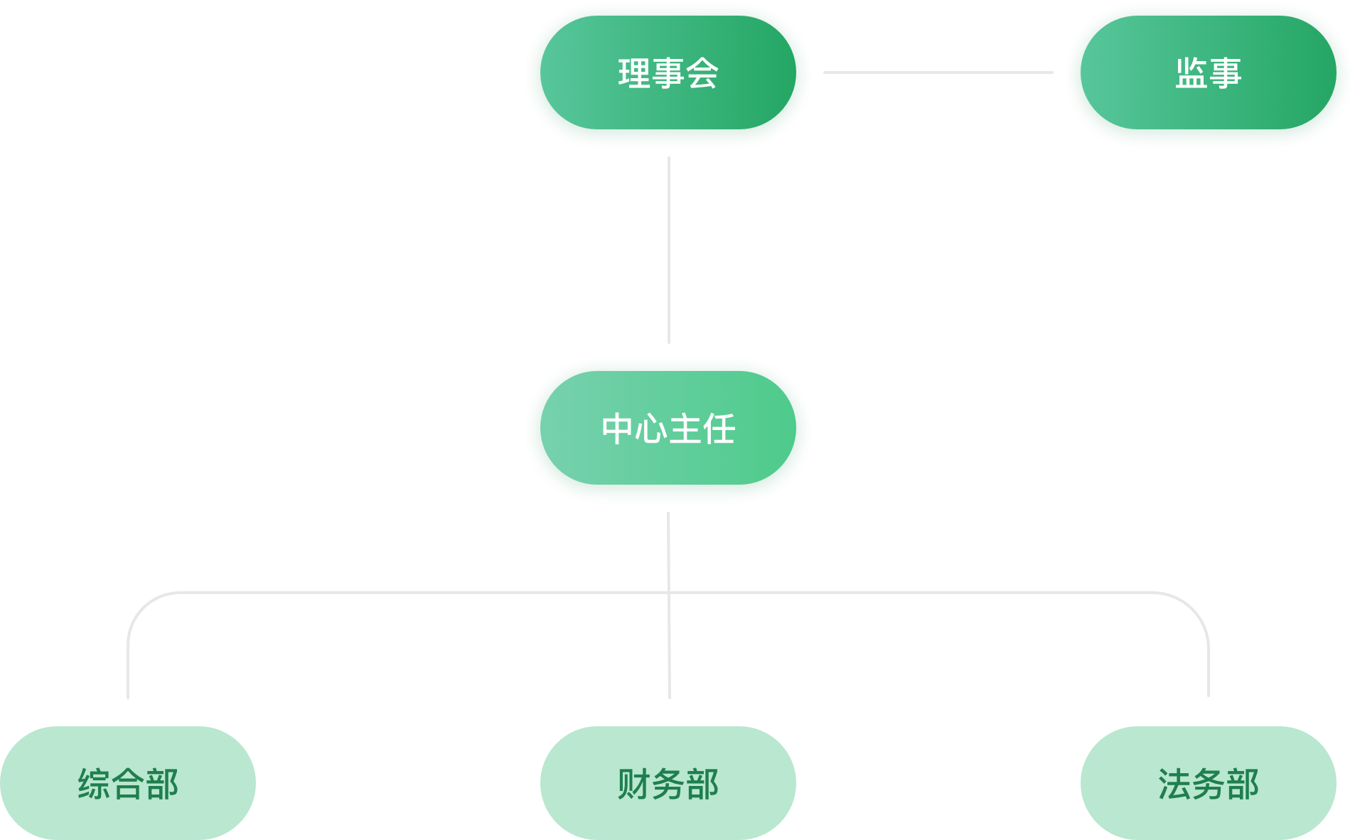 68ky开元国际